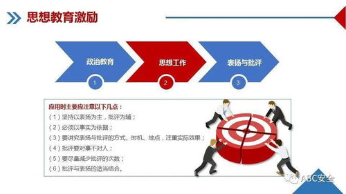 企業管理 體系、實踐與持續發展